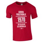 Godina Proizvodnje 1970