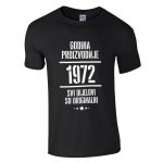 Godina Proizvodnje 1972