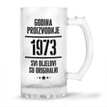 Godina Proizvodnje 1973