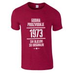 Godina Proizvodnje 1973