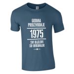 Godina Proizvodnje 1975