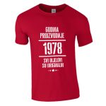 Godina Proizvodnje 1978