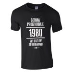Godina Proizvodnje 1980
