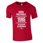 Godina Proizvodnje 1986