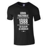 Godina Proizvodnje 1988
