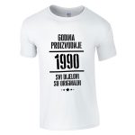 Godina Proizvodnje 1990