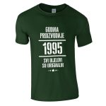 Godina Proizvodnje 1995