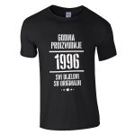 Godina Proizvodnje 1996