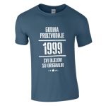Godina Proizvodnje 1999