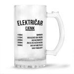 Električar Cjenik