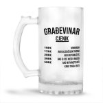 Građevinar Cjenik - Slika 2