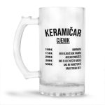 Keramičar Cjenik - Slika 2