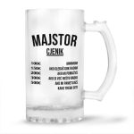 Majstor Cjenik