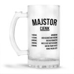 Majstor Cjenik - Slika 2