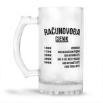 Računovođa Cjenik - Slika 2