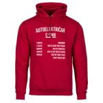 Autoelektričar Cjenik