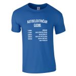 Autoelektričar Cjenik