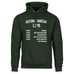 Automehaničar Cjenik