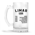Limar Cjenik - Slika 2