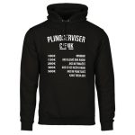 Plinoserviser Cjenik